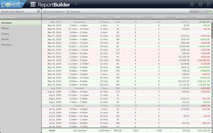 Pokeit : Le stockage des historiques de main en ligne est-il l'avenir du tracker ? 102