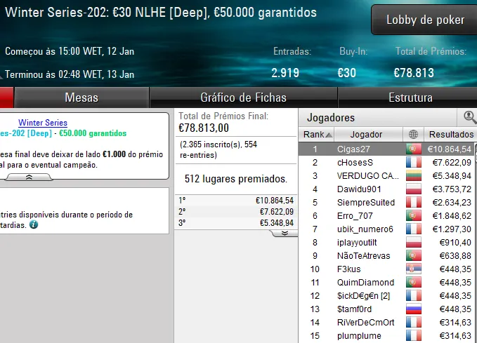 pokerstars poker online