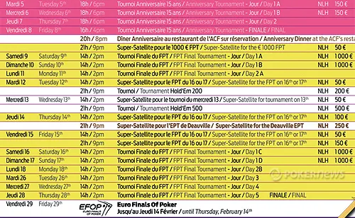 Les grands rendez-vous poker en janvier 2010 106