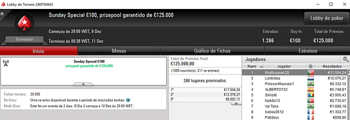 RuiBouquet Conquista Sunday Special €100 da PokerStars.FRESPT & Mais 101