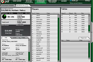 The list of poke players on the PAF poker website.