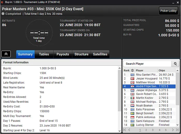 poker masters online plo series