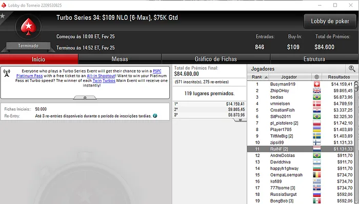 Miguel "inca7bar" Silva Segundo no Turbo Series #35 (,324) & Mais 104
