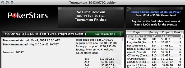 João "zeroGambling" Nunes Lidera o SCOOP #2 - Medium & Mais 103