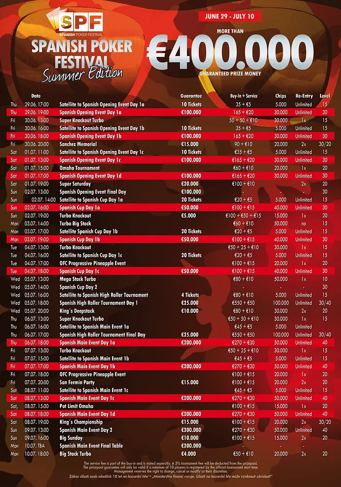 El Spanish Poker Festival vuelve a Rozvadov con mucha más fuerza 101