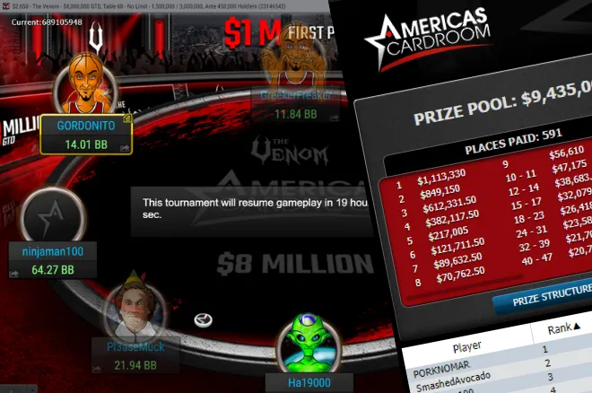 Mesa final The Venon do Americas Cardroom