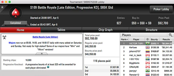 Victor "VICTOR TXR1" Teixeira Crava 9 Battle Royale Late Edition & Mais 101