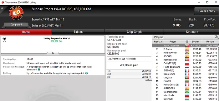 Lobby de poker da PokerStars