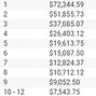 The High Roller Big Game Payouts March 7