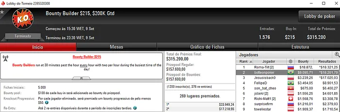 botteonpoker, TxiiN e tomnelz1 Forram nos Torneios Regulares & Mais 101