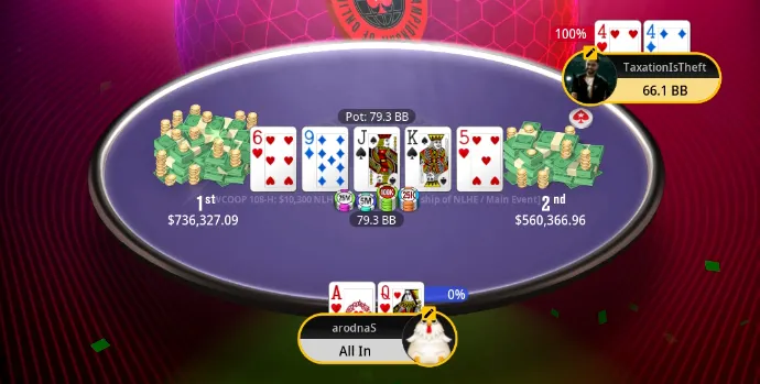 Mano Final WCOOP