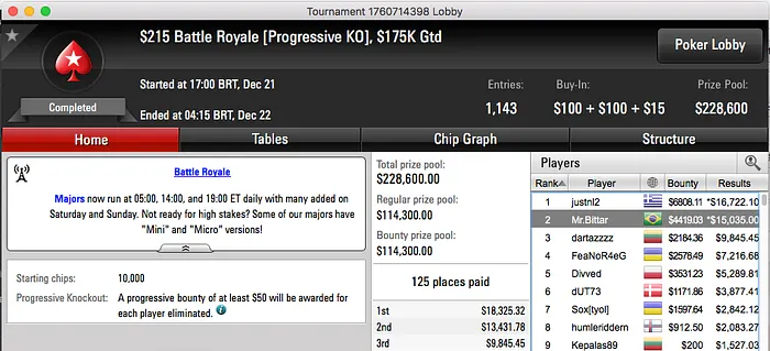 Diego Bittar Vice no 5 Battle Royale & Mais 101