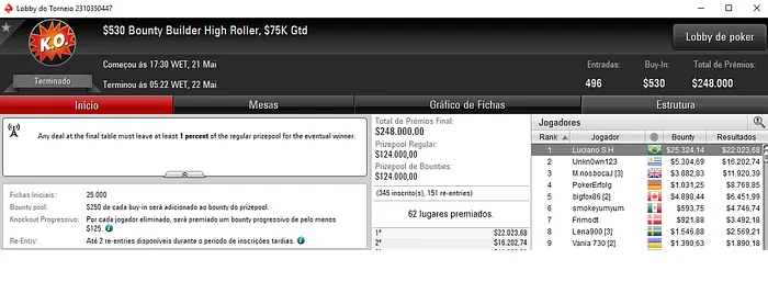 Luciano Hollanda Crava Bounty Builder High Roller (,347) & Mais 101