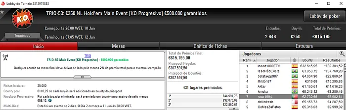 TRIO Series: jensjensen4, PT|angelyzer e GorditoReis Vencem Títulos 104