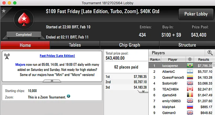 luccaperez, ze_paroca e alemocelin96 no Pódio de Sexta-Feira 101