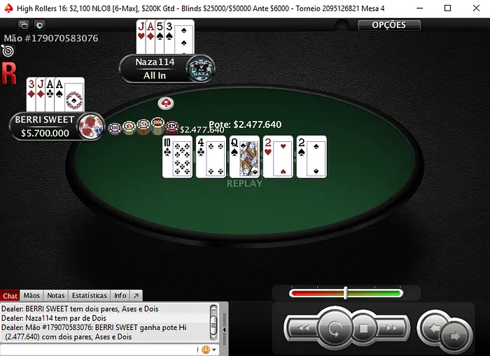 João "Naza114" Vieira 2º no High Rollers #16 (,311) 102