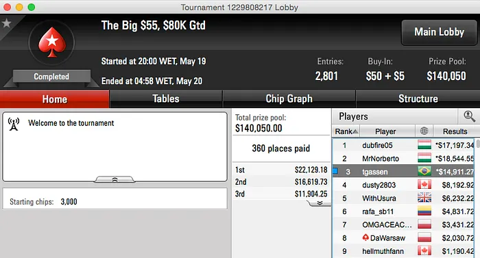 Bernardo Dias Vice no Big 2, edg40 Crava Hot  & Mais 103