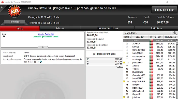 xaviterra, kabs67 e Angola_1974 Levam Maiores Prémios de Domingo 102