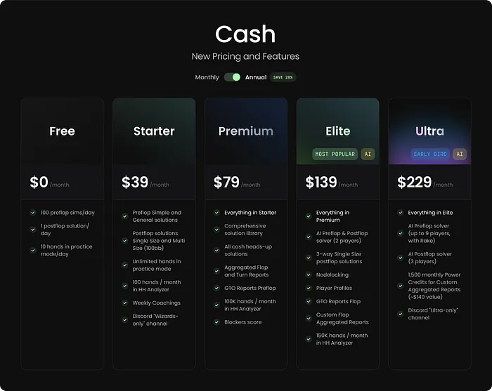 New Pricing & Features for Cash Games.
