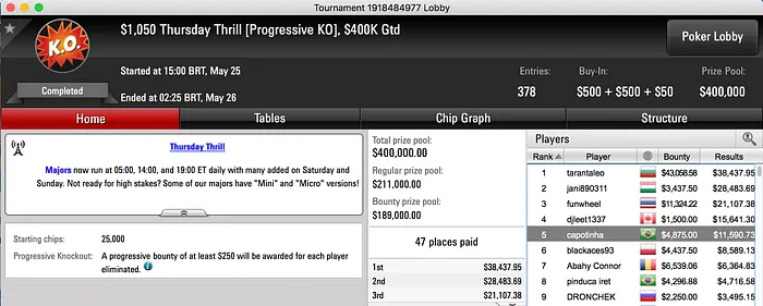 AfranioMM, Regis "capotinha" Kloger e FamiliaBiee no Pódio da Reta 102