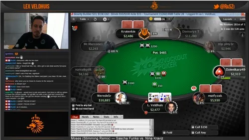 Blog : Lex Veldhuis perd sa virginité sur Twitch... et gagne le Big 16 ! 0001