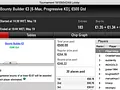 iDuckz Vence The Big €100, Tr8ght o The Hot BigStack Turbo €50 & Mais 134