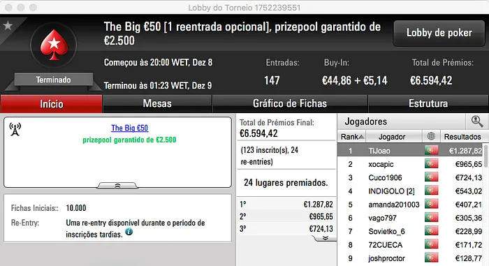 RuiNF Vence The Big €100, Marco "TiJoao" Dias o The Big €50 & Mais 103