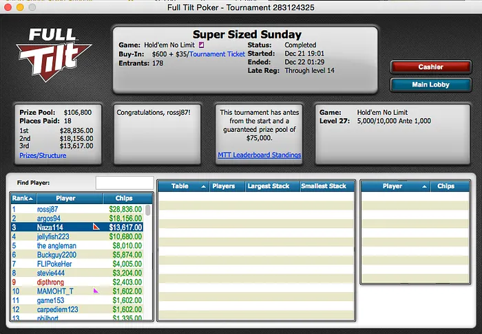 Naza114 3º no Sunday SuperSonic e Super Sized Sunday (,354) 102