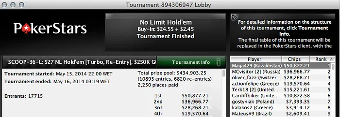 lcgodinho (k), André Moreira (k) e Insane (k) Faturam no Evento #32 do SCOOP 111