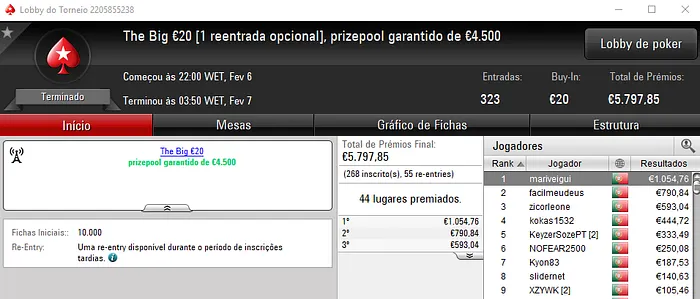 ivanildo Conquista o Super Tuesday e HELCIP o The Hot BigStack Turbo 107