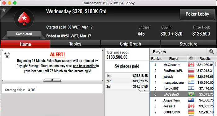 Edison82 Brilhou na Reta de Quarta do PS & Mais 104