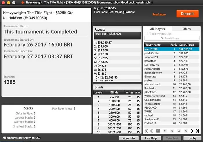 Renato Nomura (k) e Ariel Bahia (k) Lidera Reta de Domingo 101