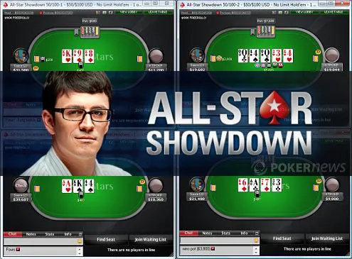 Phil Galfond et Ben Sulsky 'Sauce123' s'affronteront en finale du Pokerstars All-Star Showdown pour un premier prix de plus de 5