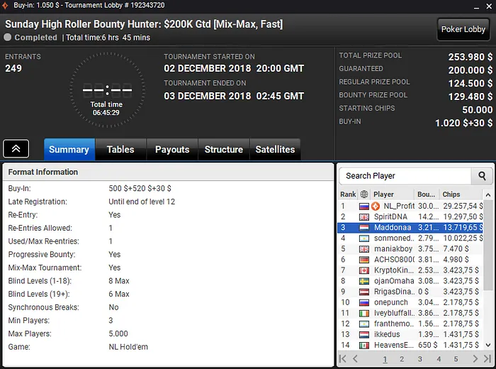Pedro Marques Brilha na partypoker e Recebe mais de ,000 101