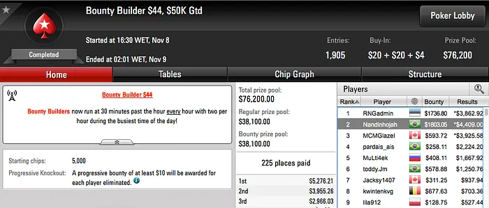 Rodrigo "rodckz" Motoki Crava 9 Mini Super Tuesday & Mais 106