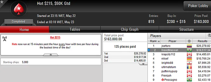 Brunodcm Vence Big 9 (K); Bruno chato e Chicalltreta fazem Dobradinha no Big 5 &... 104