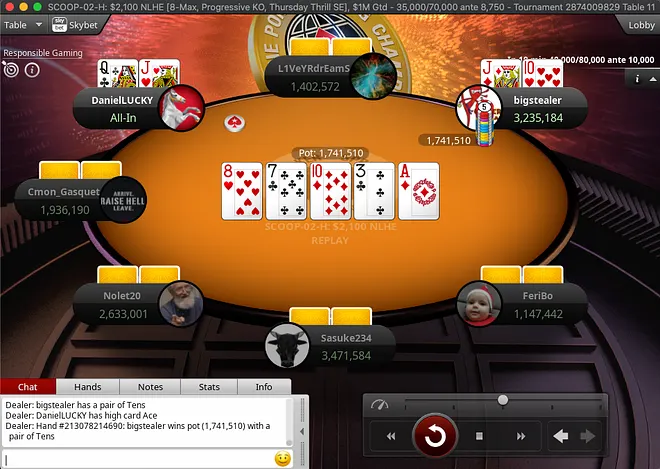 DanielLUCKY eliminated