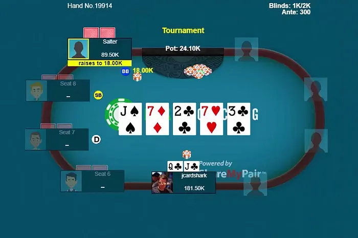 Getting Check-Raised on the River With Only Top Pair