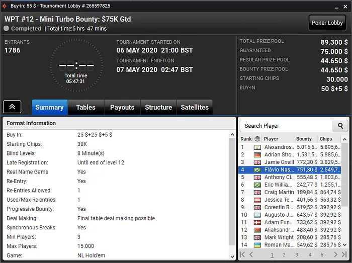 WPT Online Series partypoker