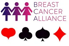 Breast Cancer Alliance Poker Charity Tournament