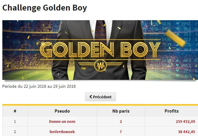 wina golden boy