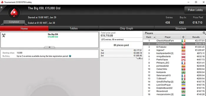 Lobby de poker da PokerStars