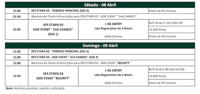 Pedro Costa Lidera Dia 1 Etapa #3 Solverde Poker Season 101