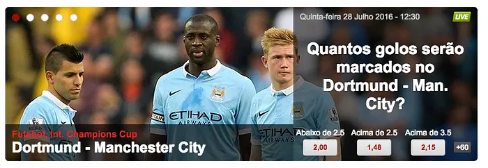 Manchester City, Arouca e Rio Ave são os Destaques do Dia na Betclic 101