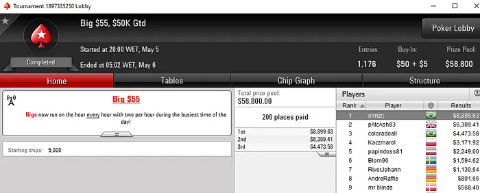 slmzrj Conquista Big  do PokerStars & Mais 101