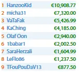 Pedro "HanzooKid" Marques Triunfa nas Winamax Series (€10,908) 101