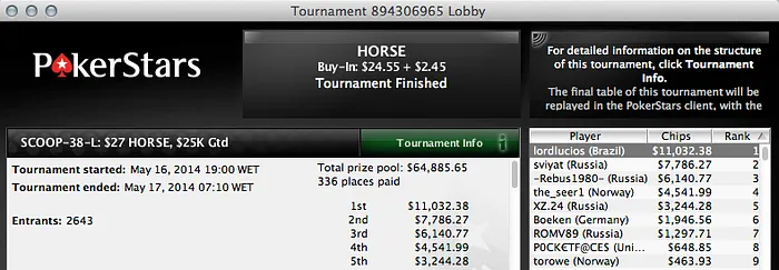 José Quintas no Dia 2 do SCOOP #37 Medium e High 103