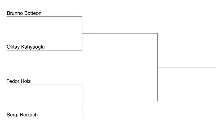 $25K Heads-Up final 4