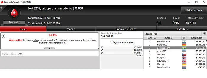 Forras Online: ThugWaffle Conquista Bounty Builder 2 & Mais 103