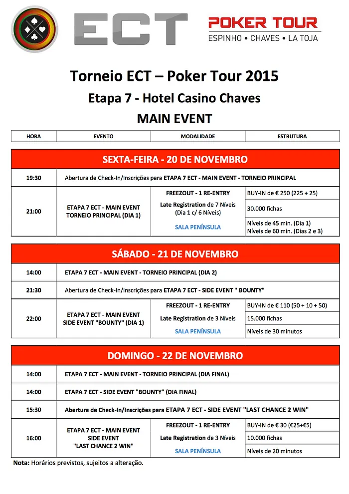 Main Event ECT Poker Tour: €12.010 Adicionados ao Prize Pool & Mais 102